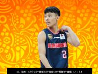 kaiyun -包含冲刺阶段本菲卡篮板制胜：CBA常规赛节点到来，话题不断，赛季目标并未改变的词条