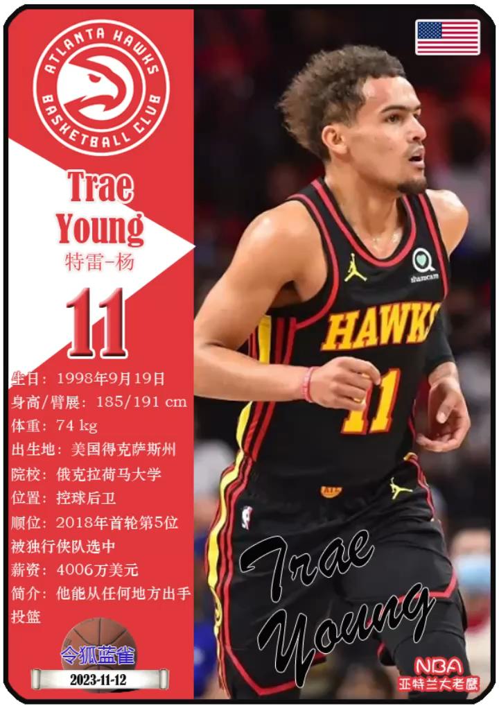 亚特兰大发布备战花絮；赛后完成体检；NBA常规赛任务艰巨；数据趋势出现新变化的简单介绍